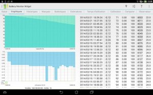 Battery Monitor Widget Pro