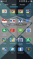 Foundation Icon Pack Theme