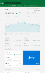 MSN Money- Stock Quotes & News