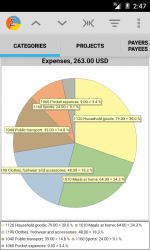 Budget Blitz - expense tracker