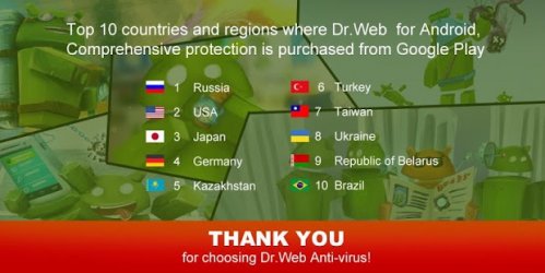Dr.Web v.9 Anti-virus Light