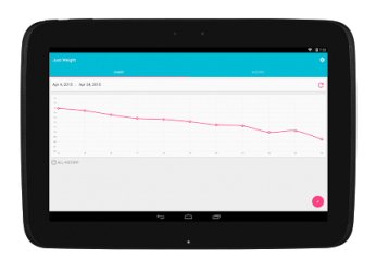 Just Weight. Track Your Weight