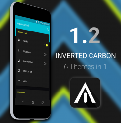 Inverted Carbon CM12/12.1