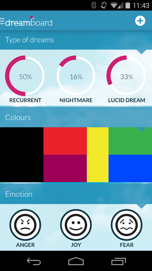 False dream на андроид. Dreamboard. Dream Board. Dream on приложение. Dream приложение название всех эффектов.