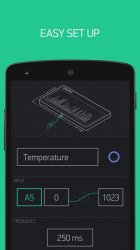 Blynk - Arduino, Raspberry Pi