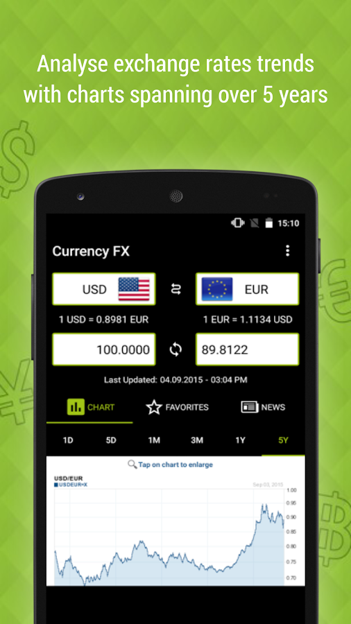 Currency FX - Exchange Rates » Apk Thing - Android Apps ...