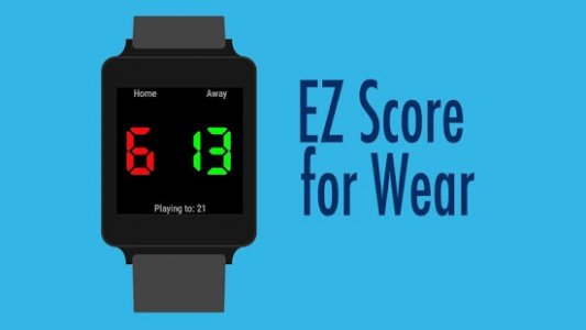 EZ Score for Wear