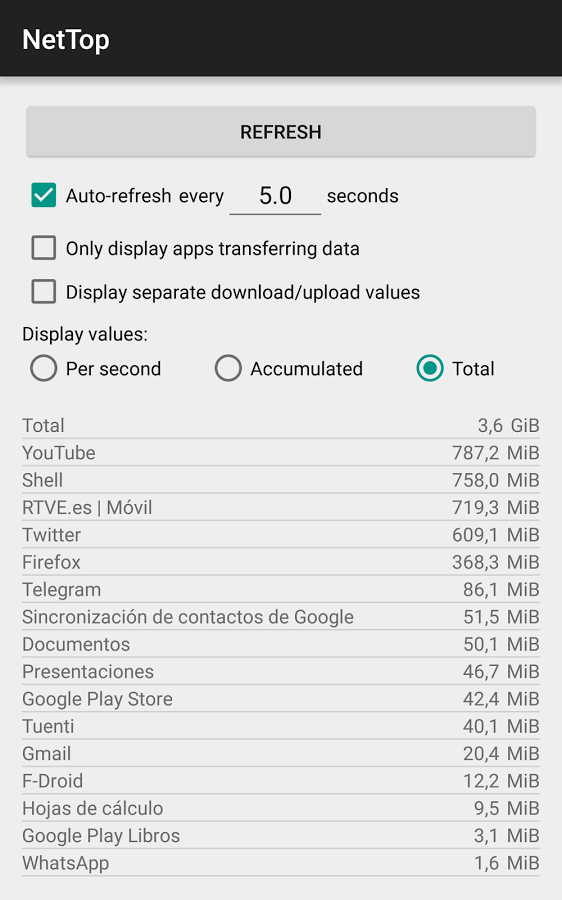NetTop: RealTime Network Meter » Apk Thing - Android Apps 