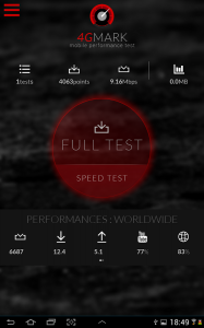 4Gmark (Full & Speed Test)