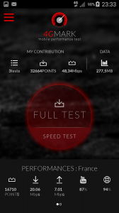 4Gmark (Full & Speed Test)