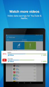 Opera Max - Data saving app