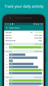 StepUp Pedometer Step Tracker