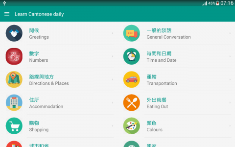 Learn Cantonese daily - Awabe