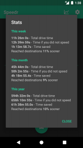 Speedr - time saved speeding